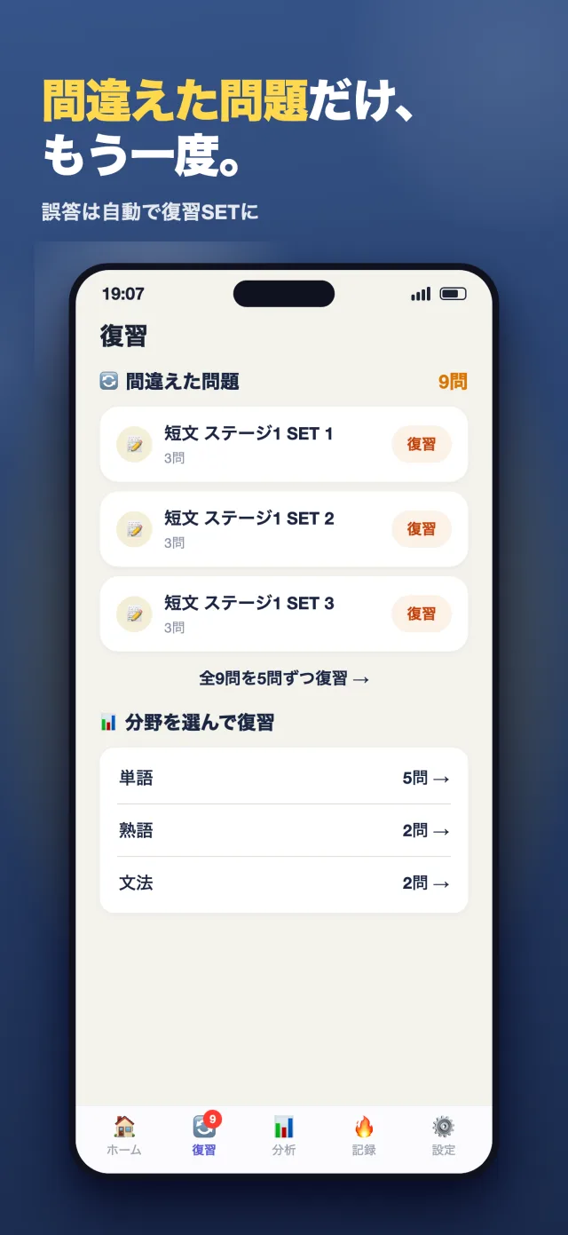 「英検 単語・文法ドリル 3級・準2級・準2級プラス・2級」のスクリーンショット5/8。「間違えた問題だけ、もう一度。」誤答が自動で復習SETに入る復習タブ。