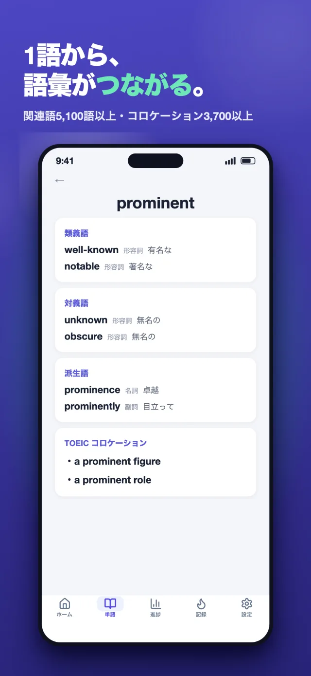 「Remember（TOEIC英単語）」のスクリーンショット5/8。「1語から、語彙がつながる。」類義語・対義語・派生語・コロケーション画面。