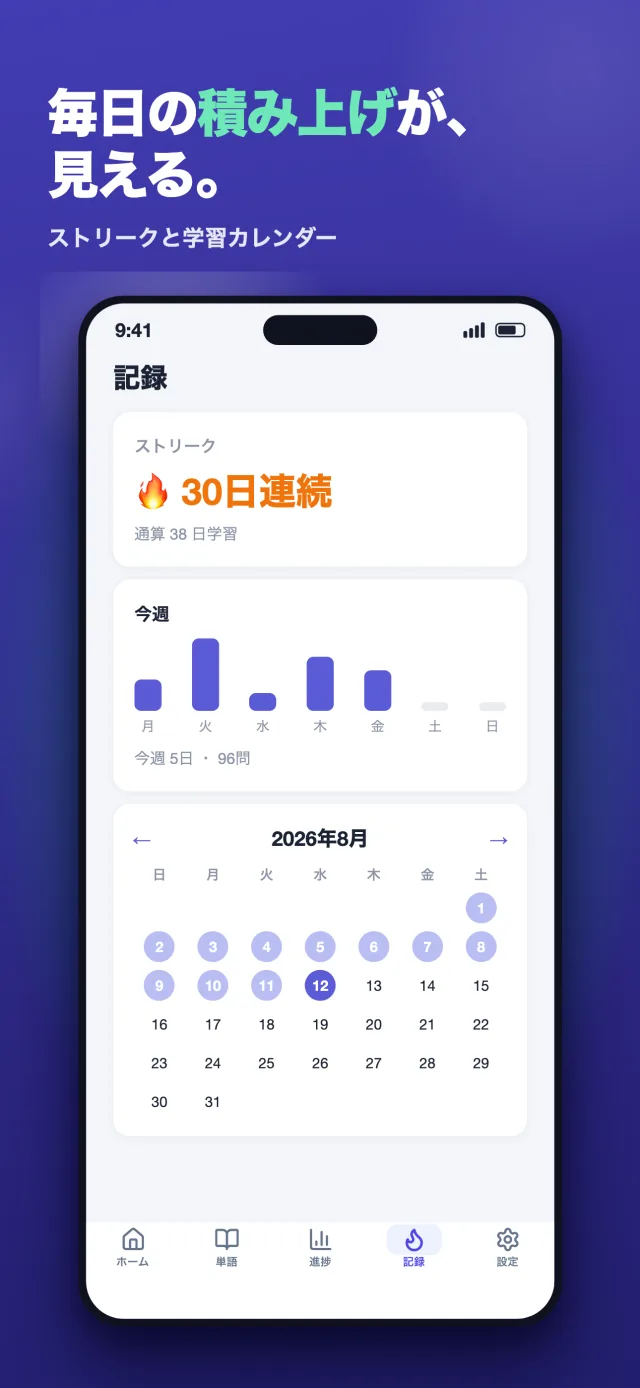 「Remember（TOEIC英単語）」のスクリーンショット8/8。「毎日の積み上げが、見える。」学習ストリークとカレンダー画面。